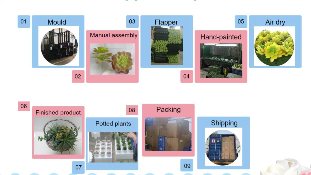 Colorful Simulation Artificial Plastic Potted Plants Succulent Plants Bonsai for Table Decoration